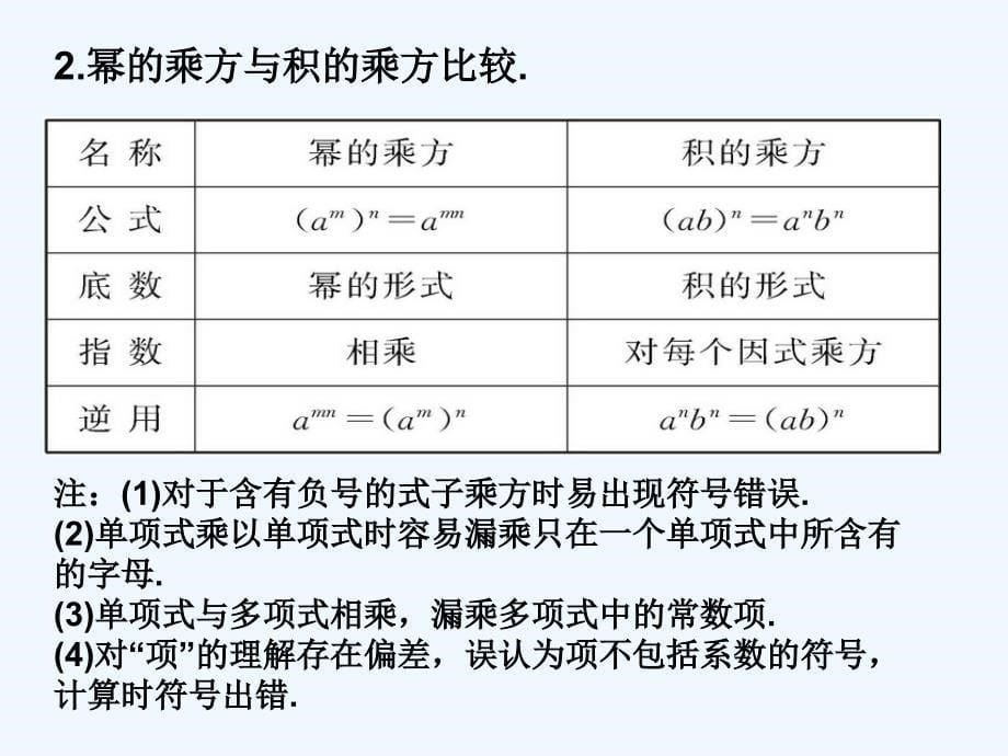 数学北师大版七年级下册课件整式的乘除回顾与思考临猗县牛杜初中尉石俭_第5页