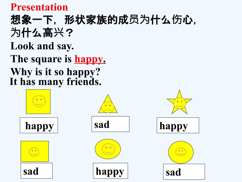 《unit2 feelings lesson8》课件1_第4页