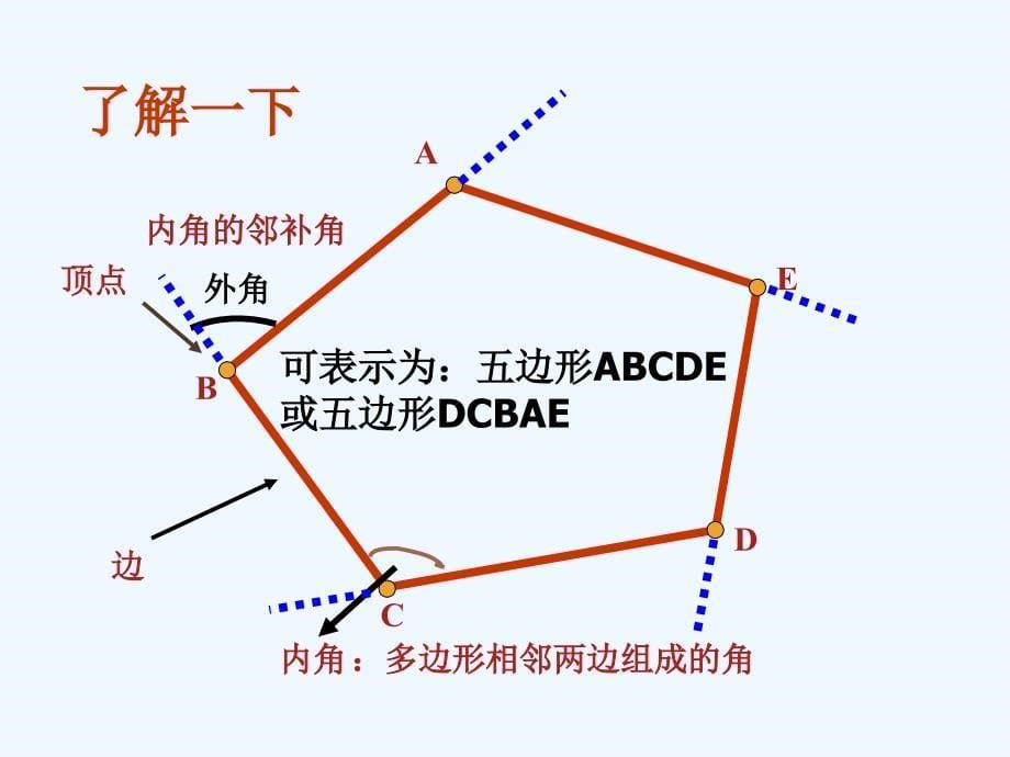 数学人教版八年级上册多边形及内角和 第1课时_第5页