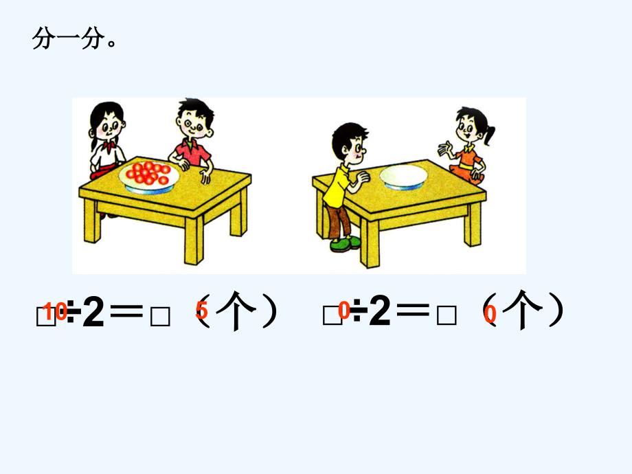 《除法的初步认识4》课件_第3页