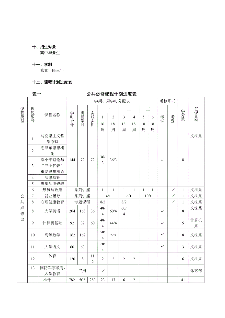 2010计算机应用专业教学计划_第4页