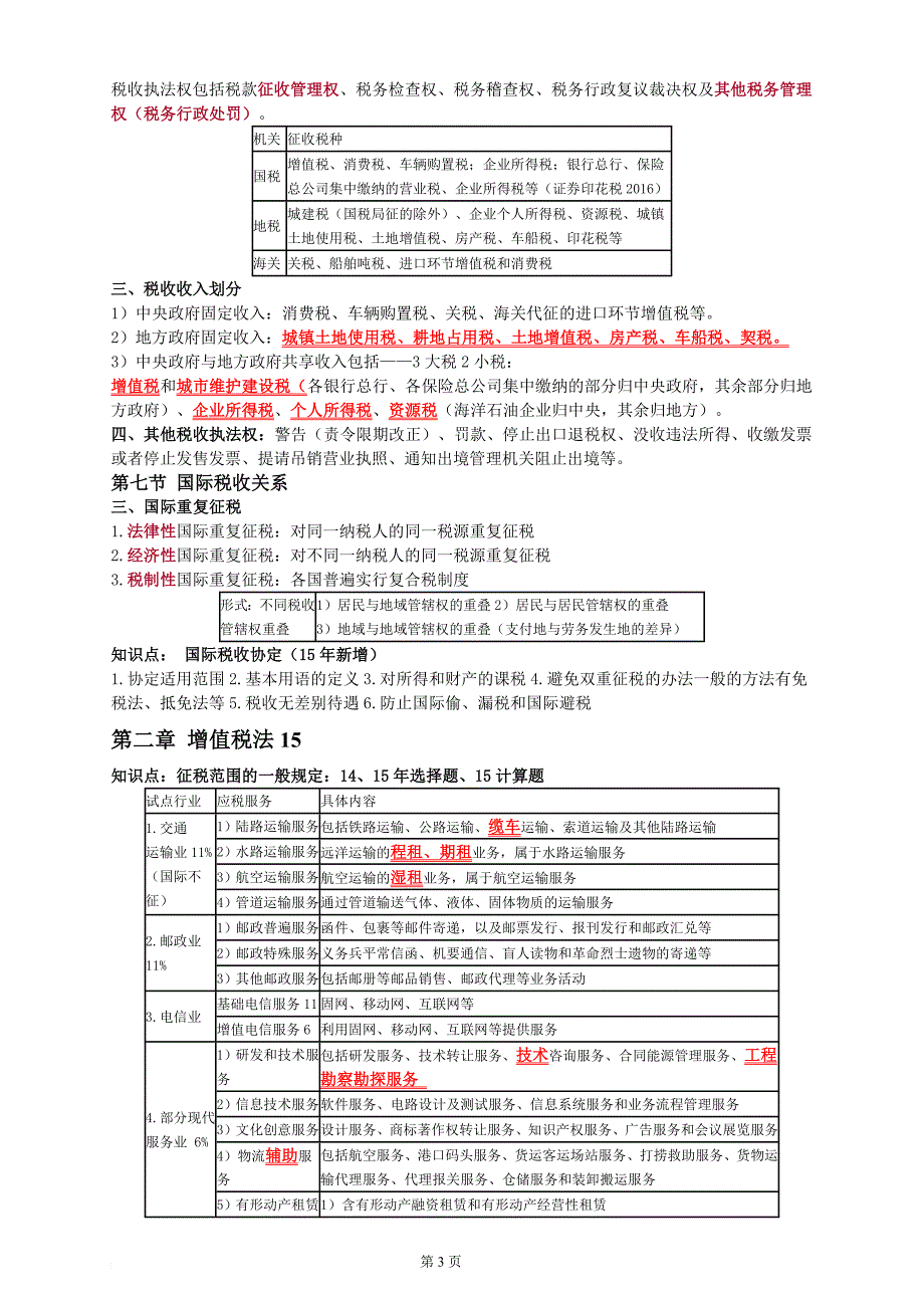 2017年cpa注会考试税法知识点_第3页