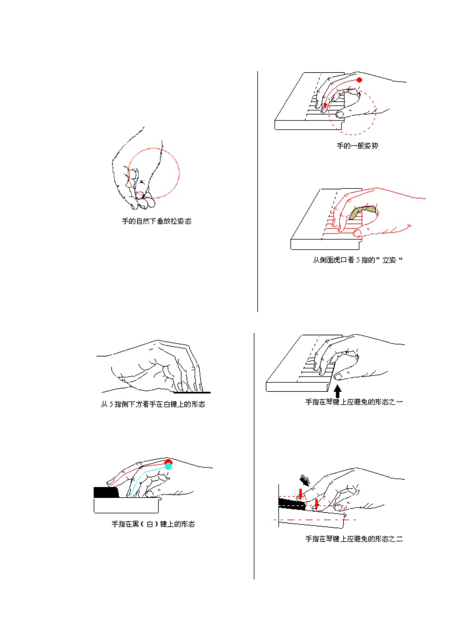钢琴错误手型纠正_第2页