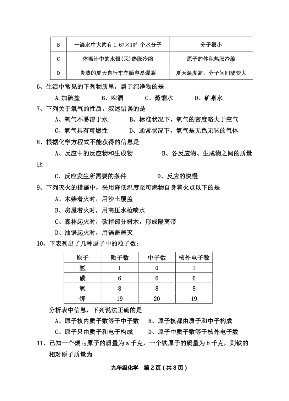 2015～2016学年度上期末综合测试题(一)九年级化学试卷_第2页