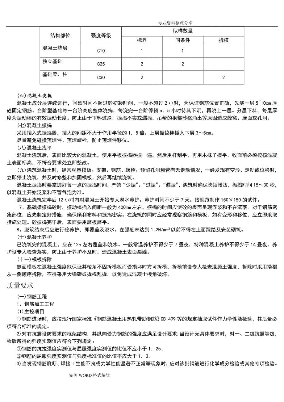 钢筋混凝土独立基础专项施工技术方案设计_第5页