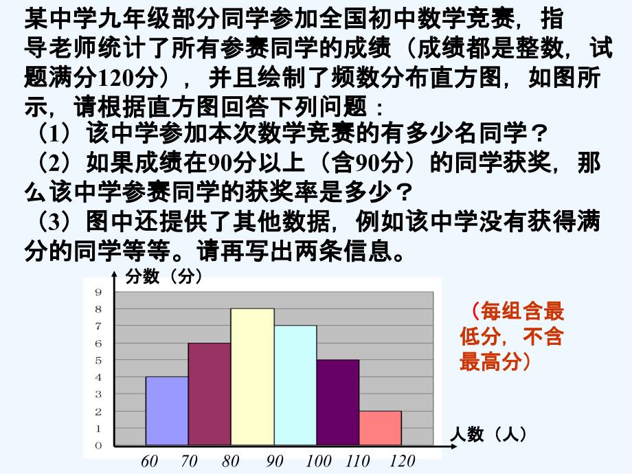 例题解析_直方图_第1页