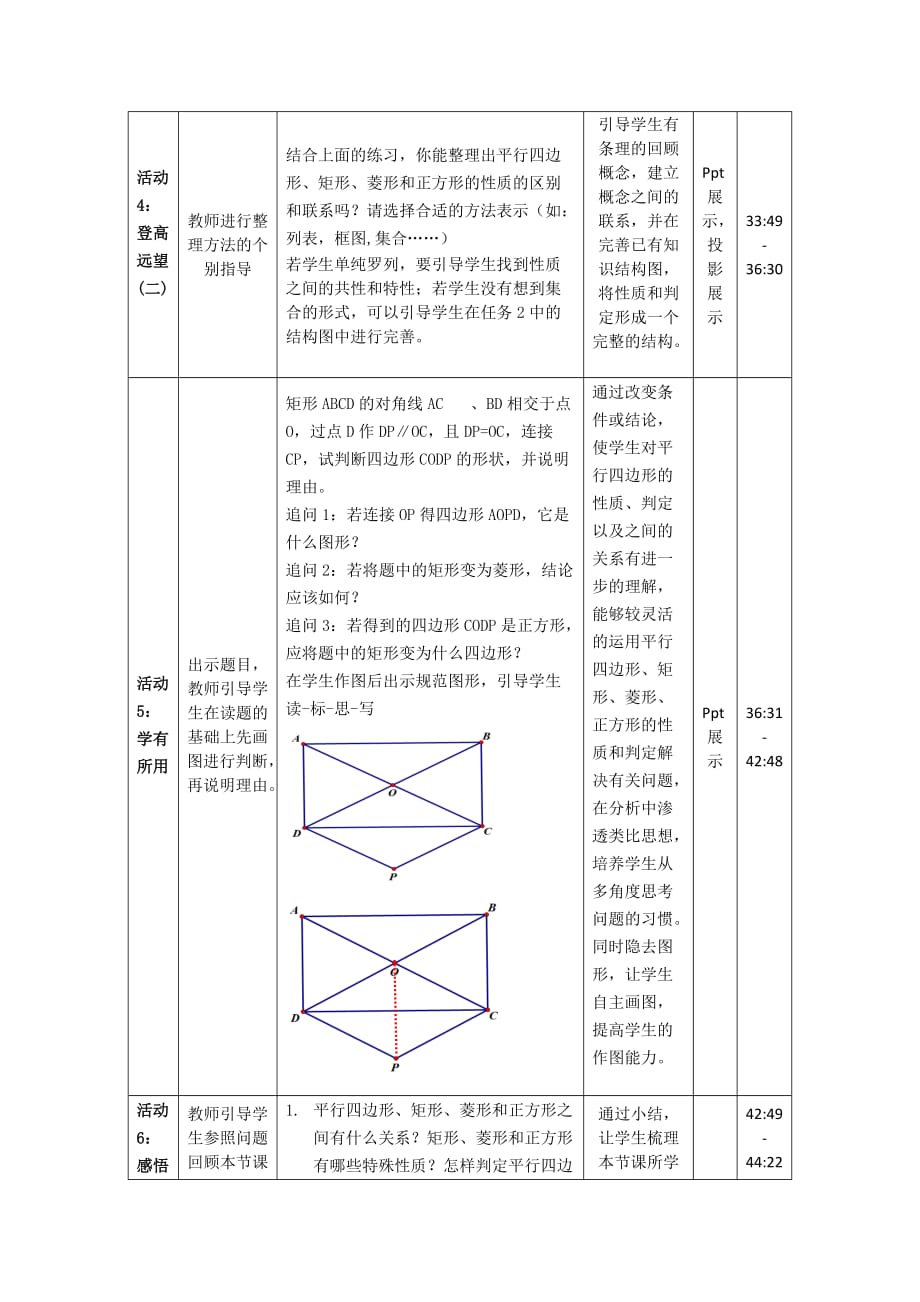 数学人教版八年级下册朝华今拾--重构平行四边形_第4页