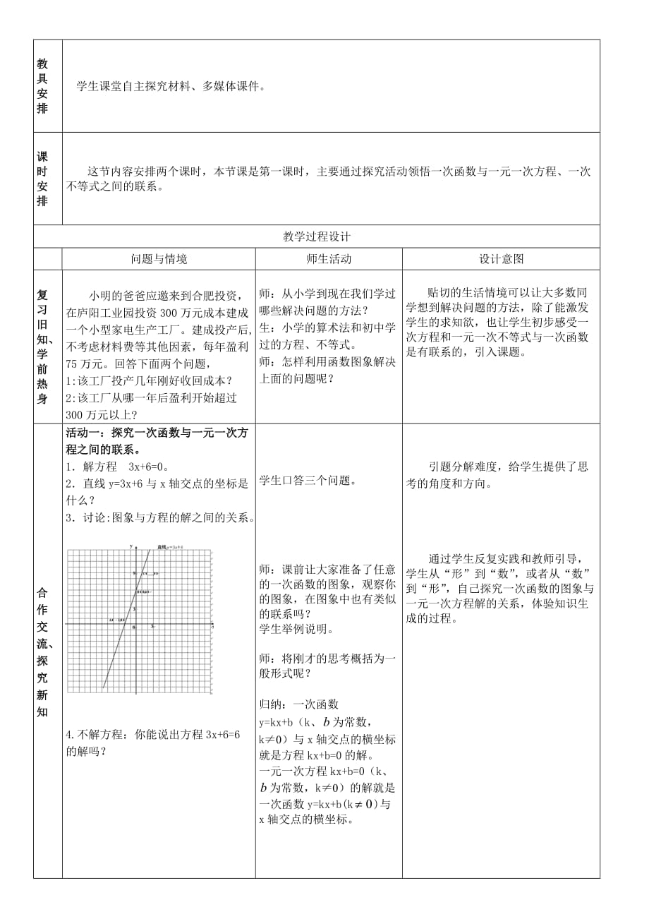 数学人教版八年级下册一次函数与一元一次不等式教学设计_第2页