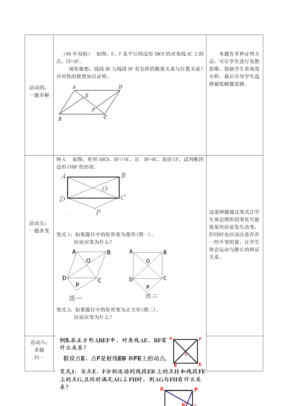 数学人教版八年级下册平行四边形的复习与小结_第3页