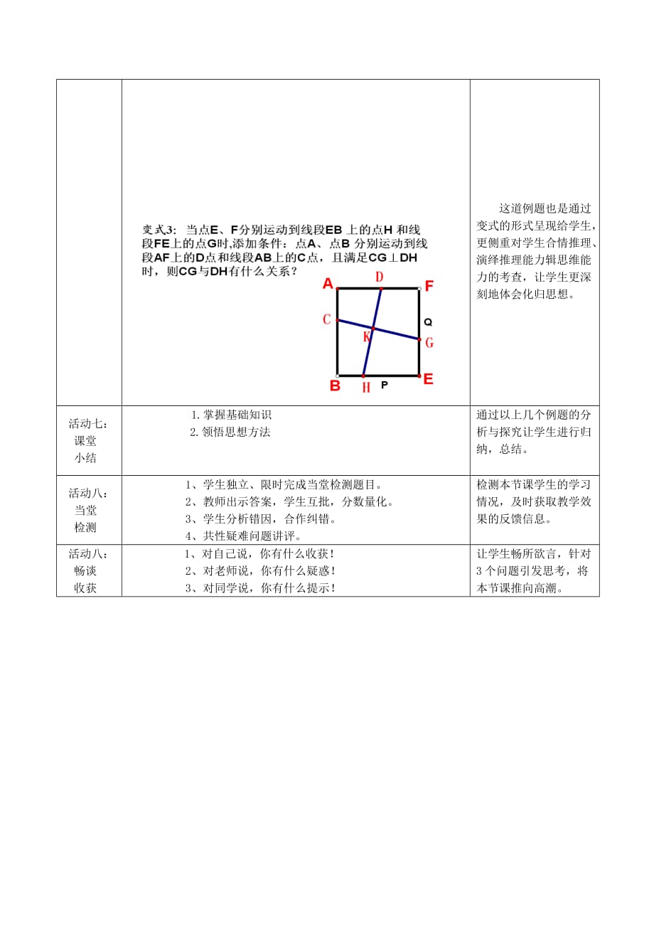 数学人教版八年级下册平行四边形的复习与小结_第4页