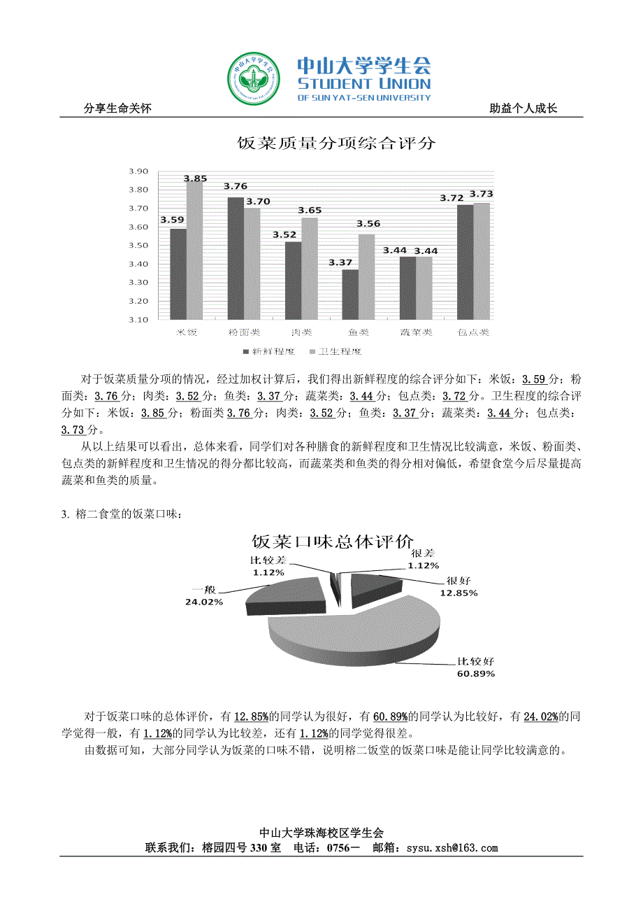 饭堂满意度调查报告-(榕二饭堂)_第3页