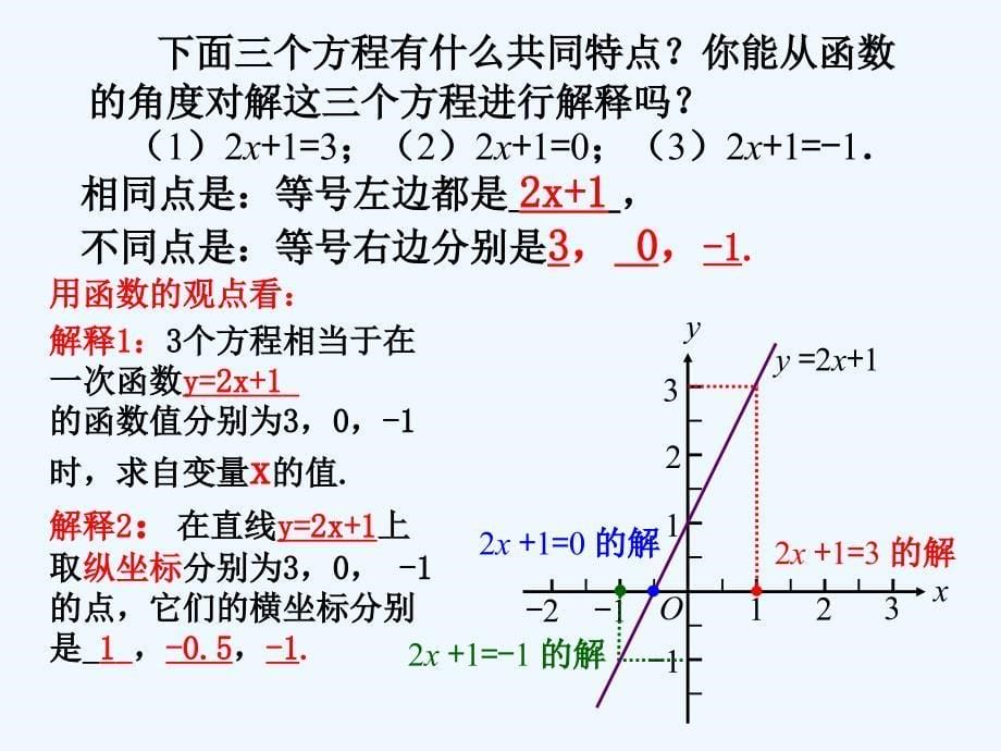 数学人教版八年级下册一次函数与一元一次方程_第5页