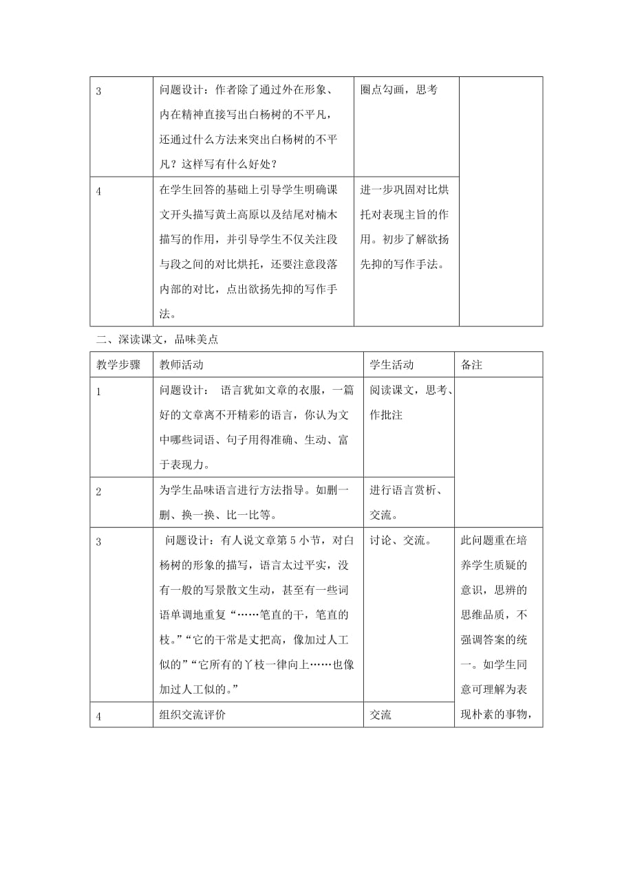 《白杨礼赞》教学设计5_第3页