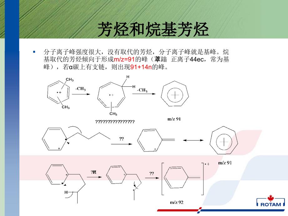 常见化合物质谱解析资料_第4页