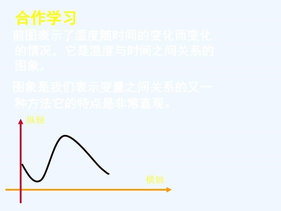 数学北师大版七年级下册变量_第5页