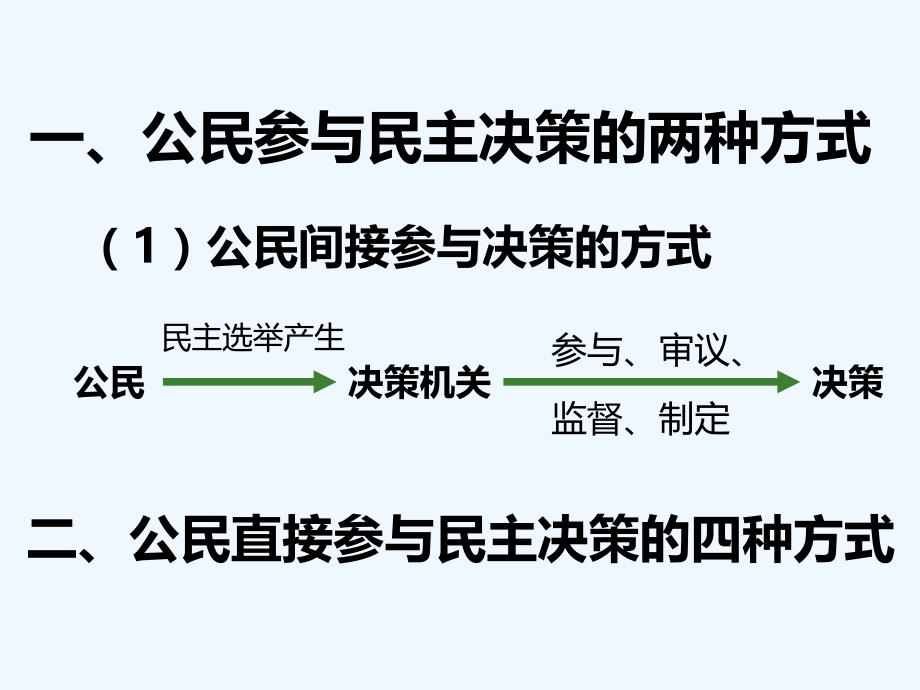 《民主决策：作出最佳选择》课件_第3页