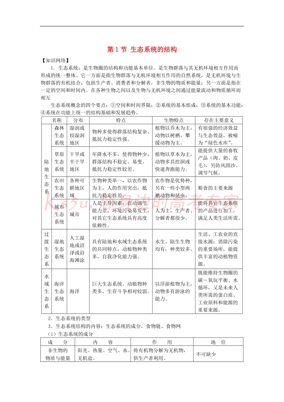 高中生物第二单元生物群体的稳态与调节第三章生态系统的稳态与调节2.3.1生态系统的结构(第1课时)学_第1页