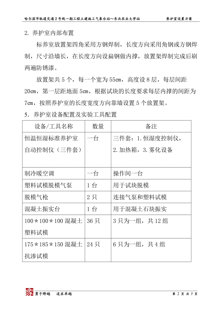 标养室设置资料_第4页