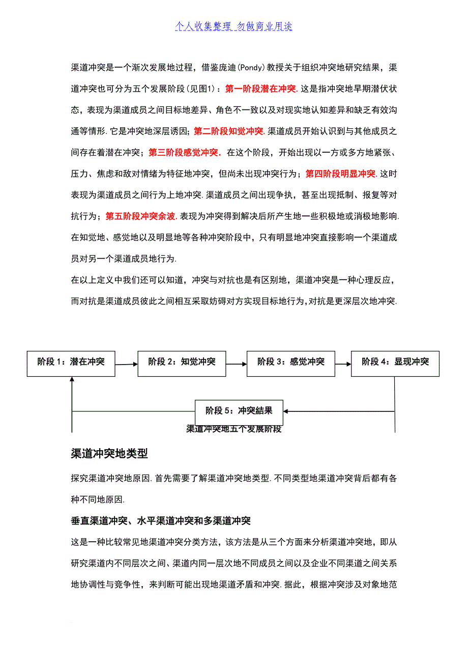 酒店管理理论渠道冲突概述_第2页