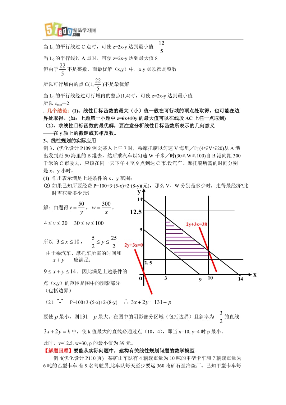高中理科数学第一轮复习：第4课时-简单的线性规划及实际应用_第3页