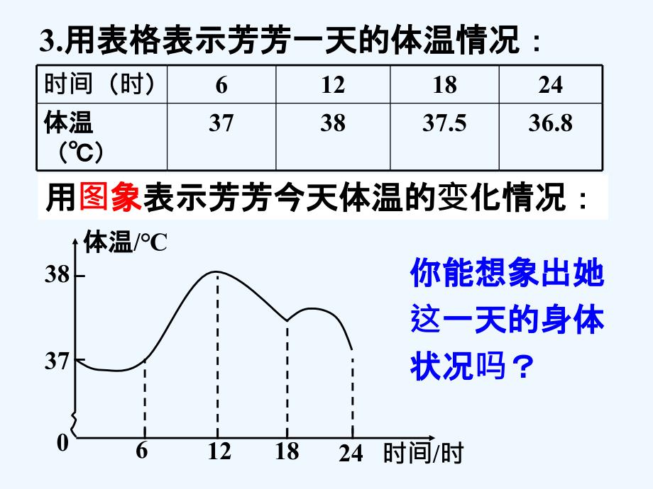 数学北师大版七年级下册用图像表示变量间关系_第3页