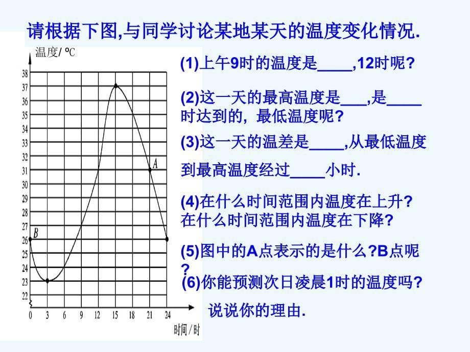 数学北师大版七年级下册3.3用图象表示的变量间关系_第5页