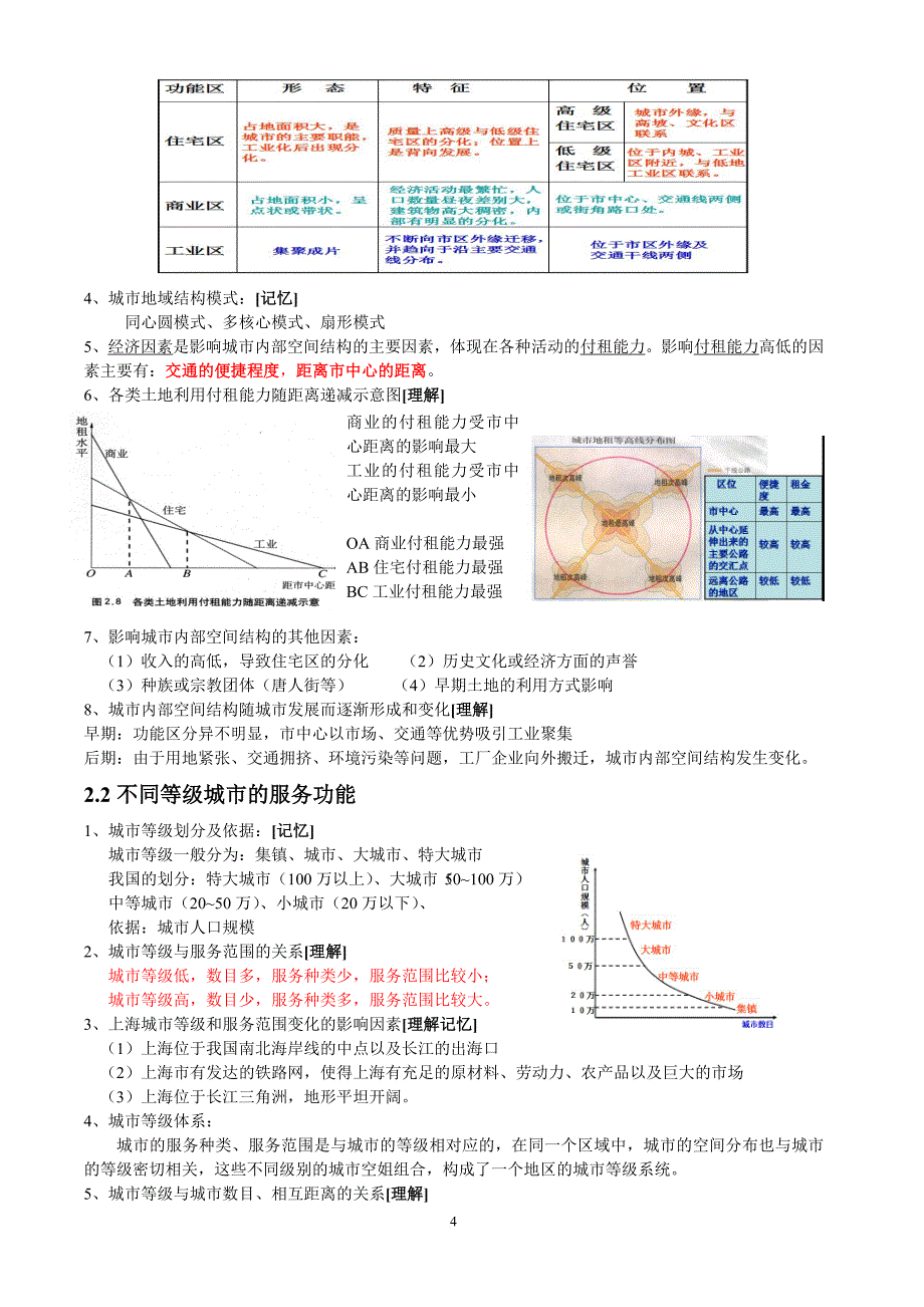 高中地理必修二知识点总结(完整版)(同名7542)_第4页