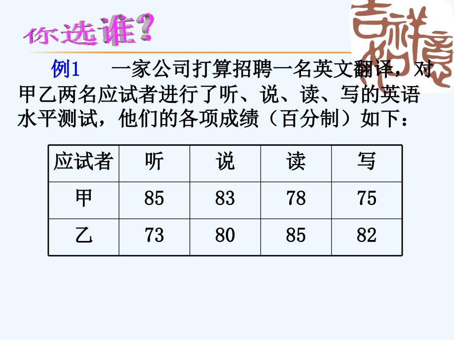 数学人教版八年级下册平均数微课_第3页