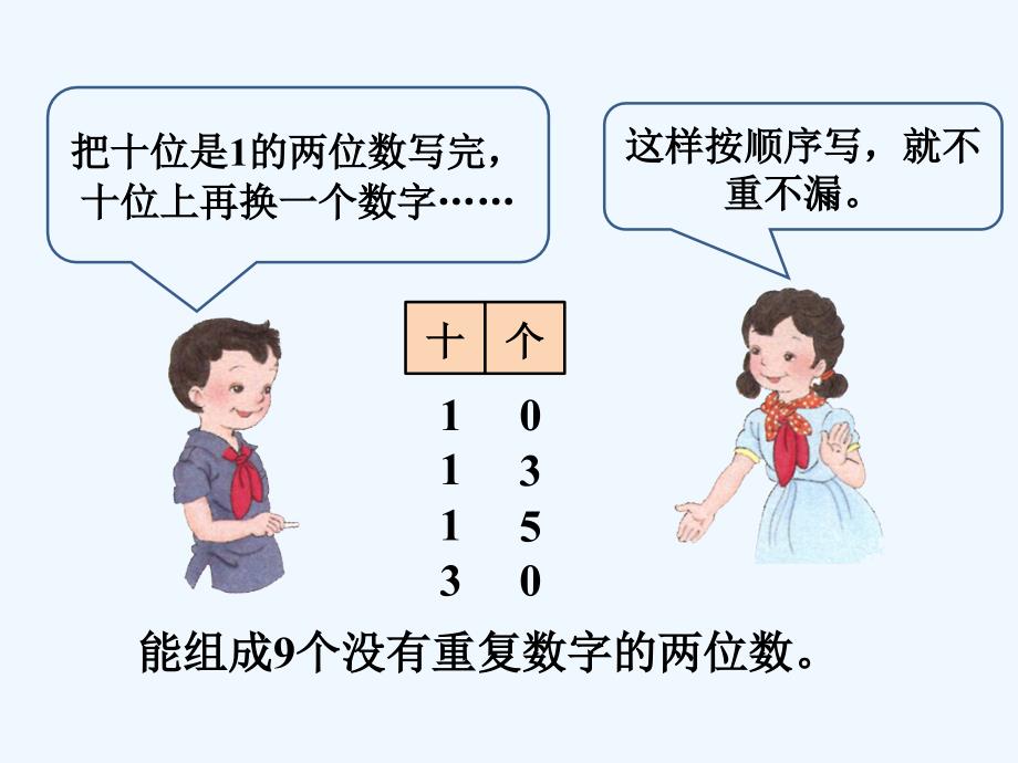 例1_数学广角——搭配（二）_第2页