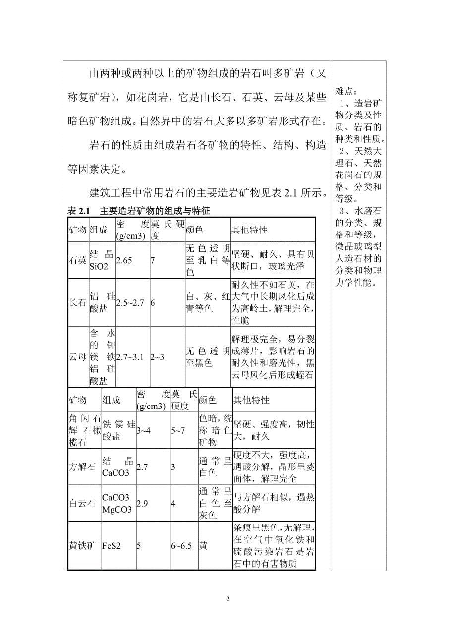 建筑装饰材料教案2资料_第5页