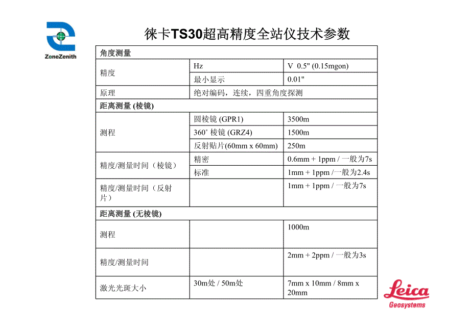 徕卡ts30全站仪简易操作说明资料_第3页