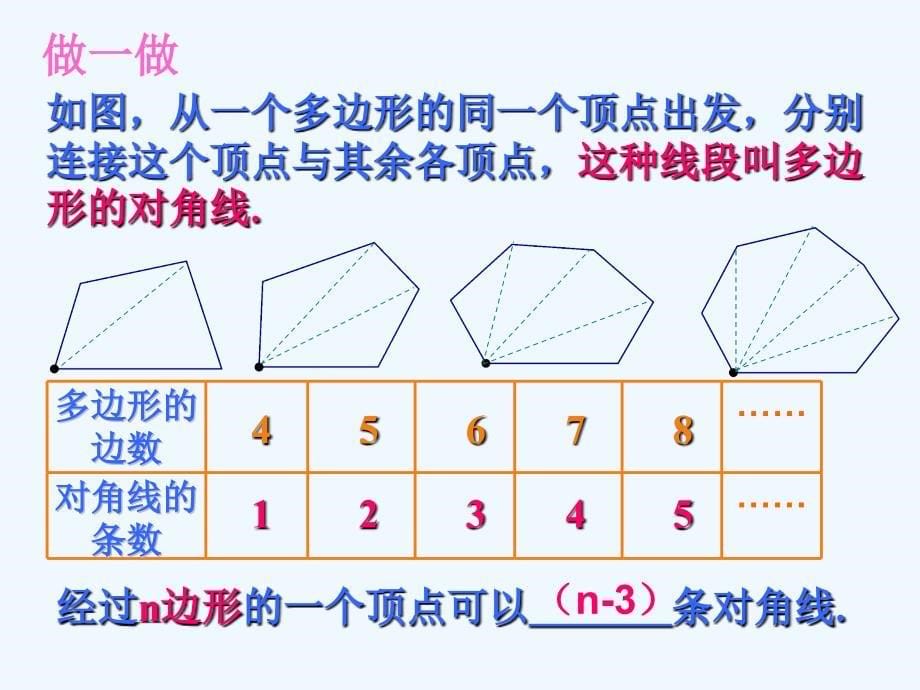 《多边形和圆的初步认识》课件2_第5页