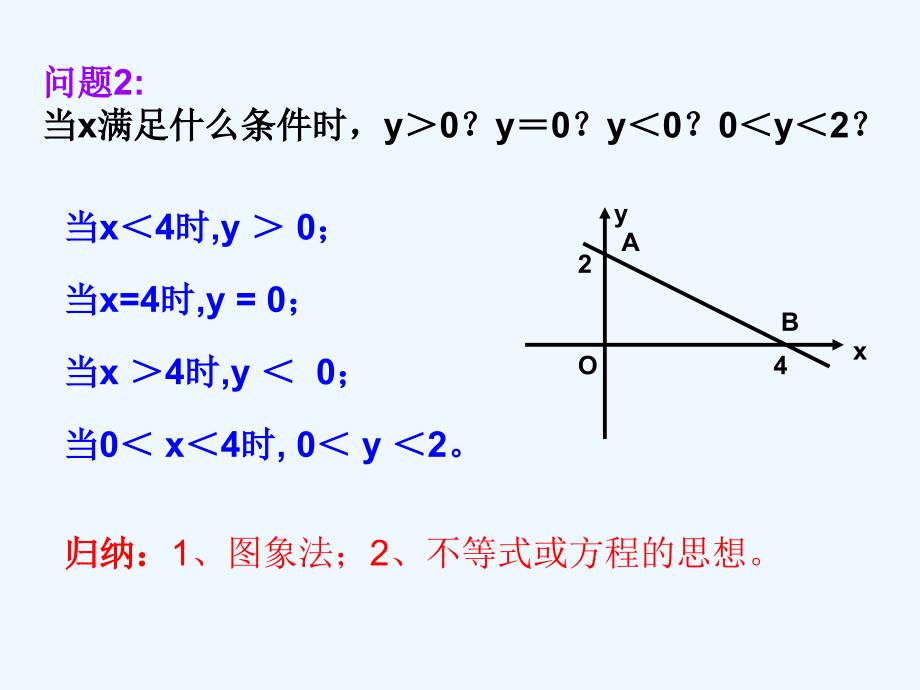 数学人教版八年级下册一次函数复习（3）_第3页