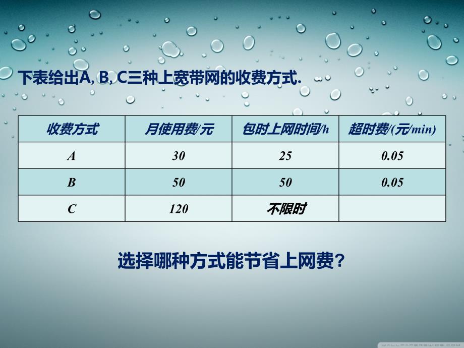 数学人教版八年级下册19.3课题学习 选择方案_第2页