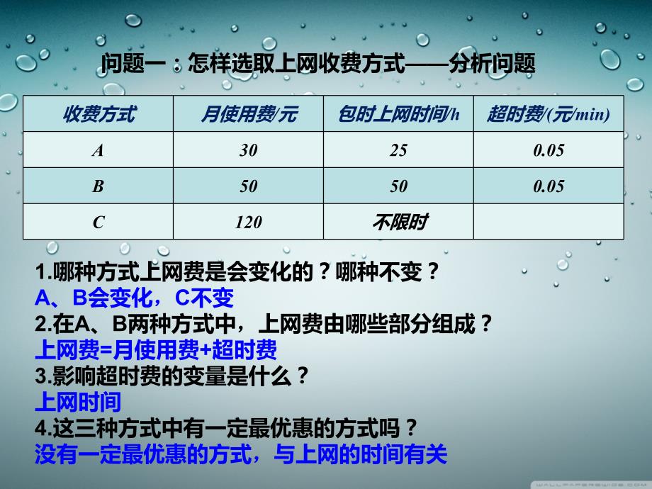 数学人教版八年级下册19.3课题学习 选择方案_第3页