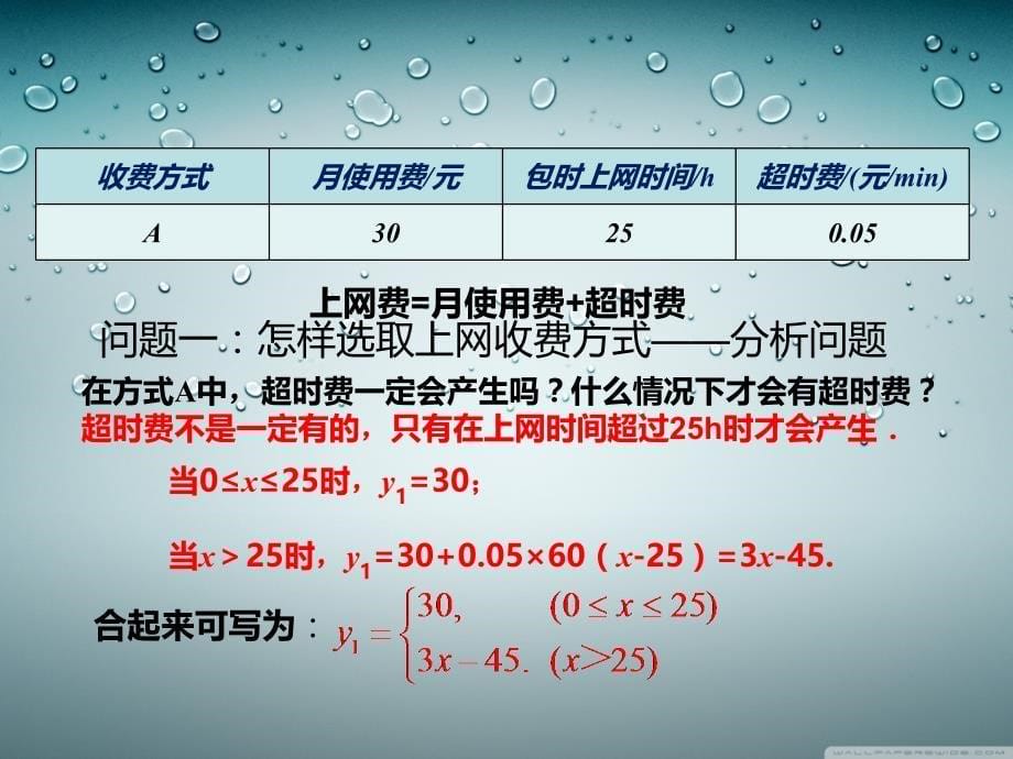 数学人教版八年级下册19.3课题学习 选择方案_第5页