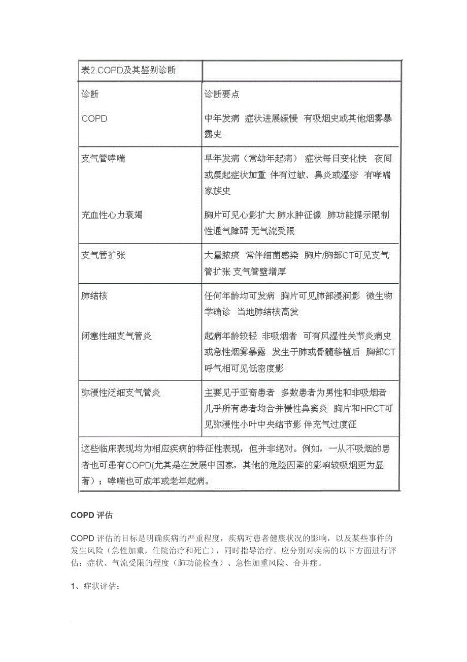 2015年gold慢性阻塞性肺疾病指南_第3页