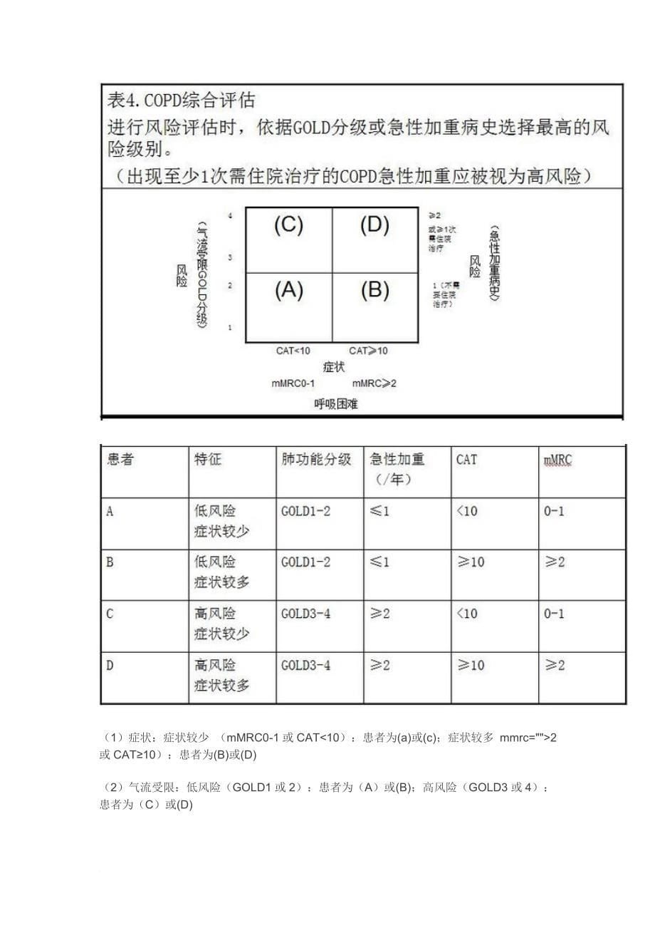 2015年gold慢性阻塞性肺疾病指南_第5页