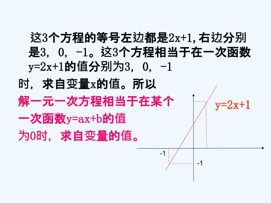 数学人教版八年级下册不一次函数与方程、不等式_第3页