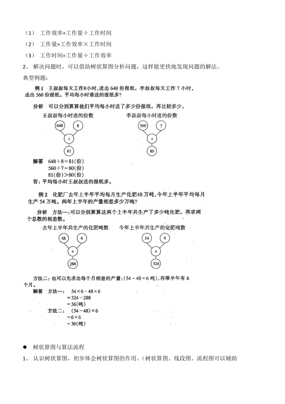 沪教版四年级上数学知识点资料_第4页