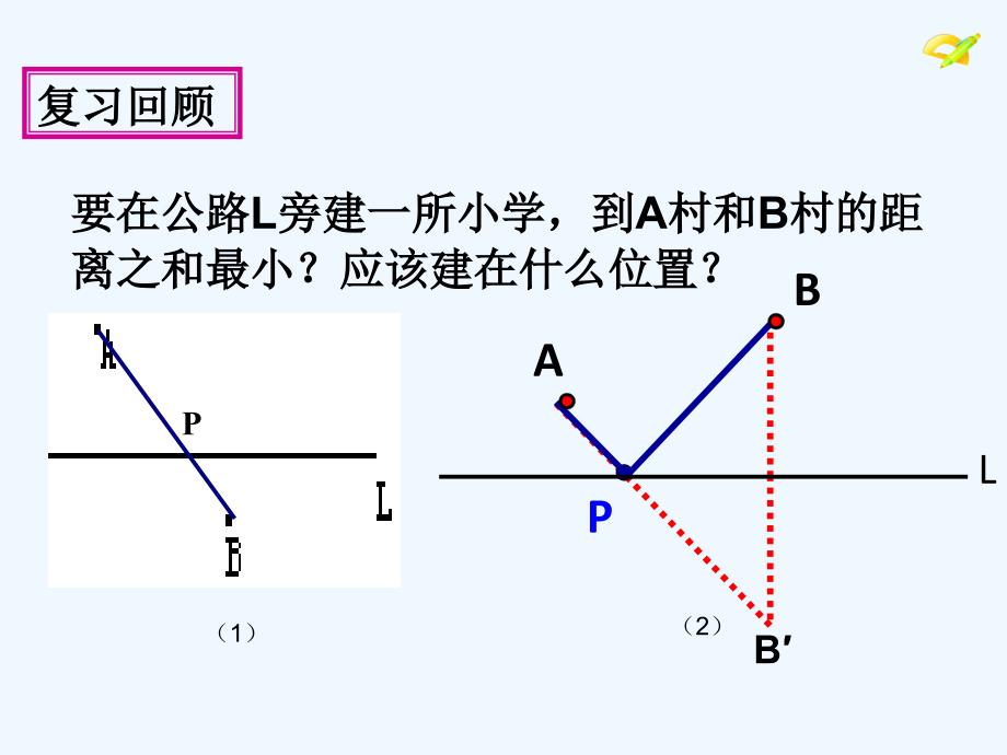 数学人教版八年级上册最短路径问题——造桥选址问题_第1页