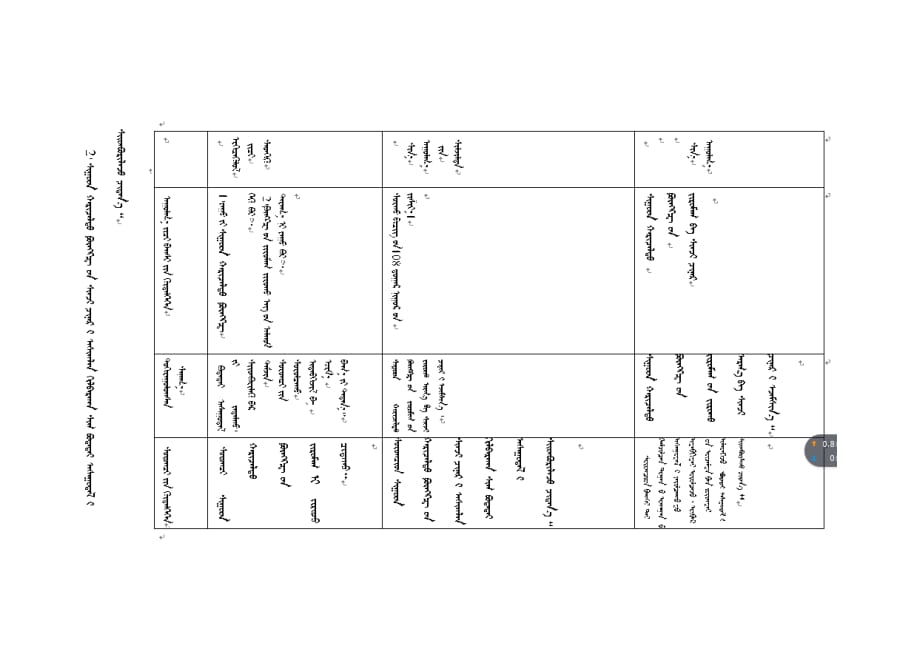 数学人教版八年级下册正比例函数图像与性质_第2页