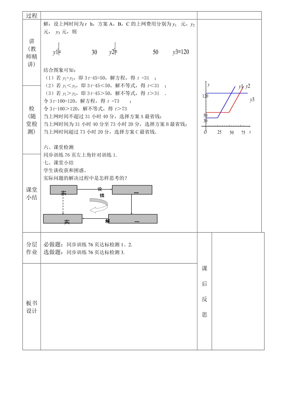 数学人教版八年级下册选择方案第一课时_第2页