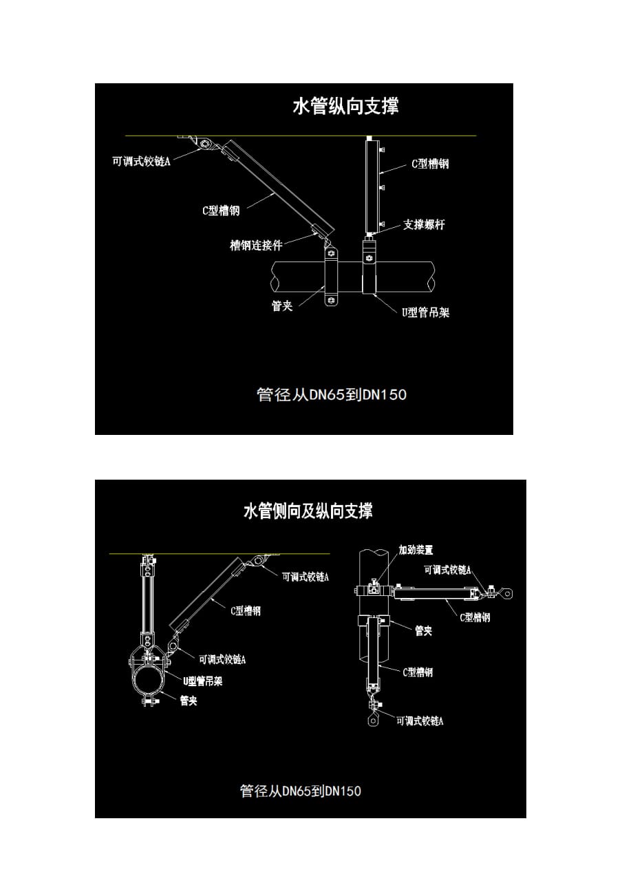 抗震支架设计院上图说明资料_第2页