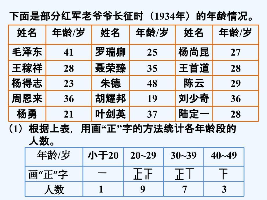 练一练4_平均数_第1页