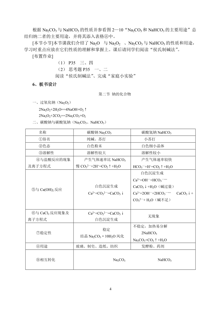 高一化学最新课件-钠的化合物教案-精品_第4页