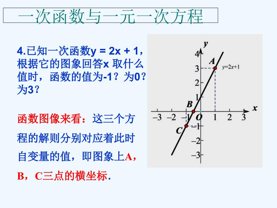 数学人教版八年级下册一次函数与一元一次不等式的关系_第3页