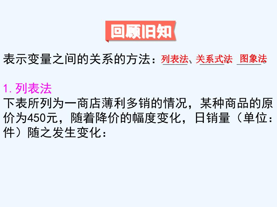 数学北师大版七年级下册3.3用图像表示的变量关系_第2页