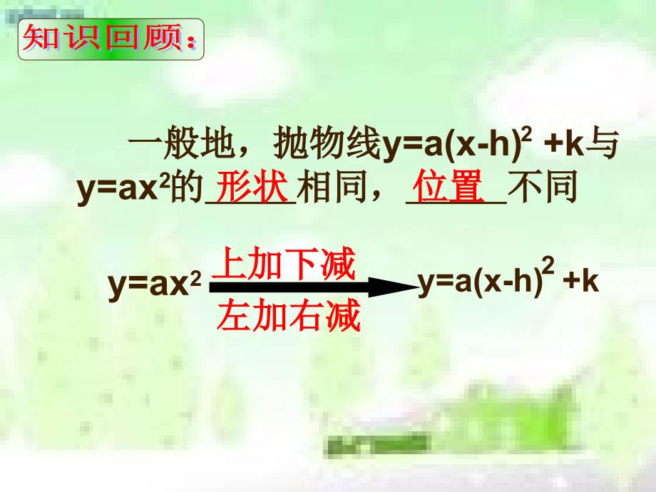 数学人教版九年级上册22.1.4二次函数的图象和性质_第2页