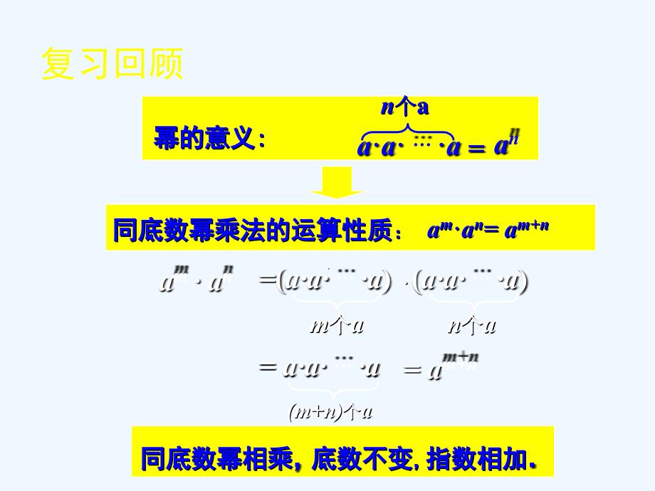 数学北师大版七年级下册幂的乘方与积的乘方（一）_第2页